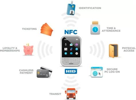 nfc tag with bluetooth|how to use nfc tags.